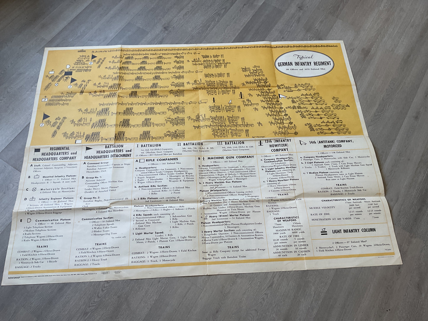 WWII Large Newsmap