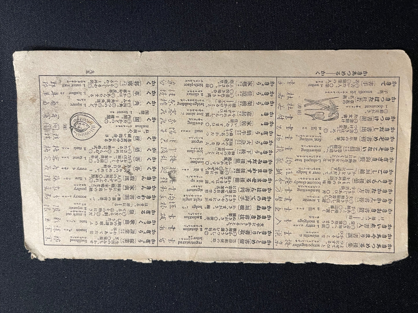 Rare Meiji/Taisho-Era Japanese-English-Chinese Travel Phrasebook with Tokyo Maps (c. 1890s–1920s)