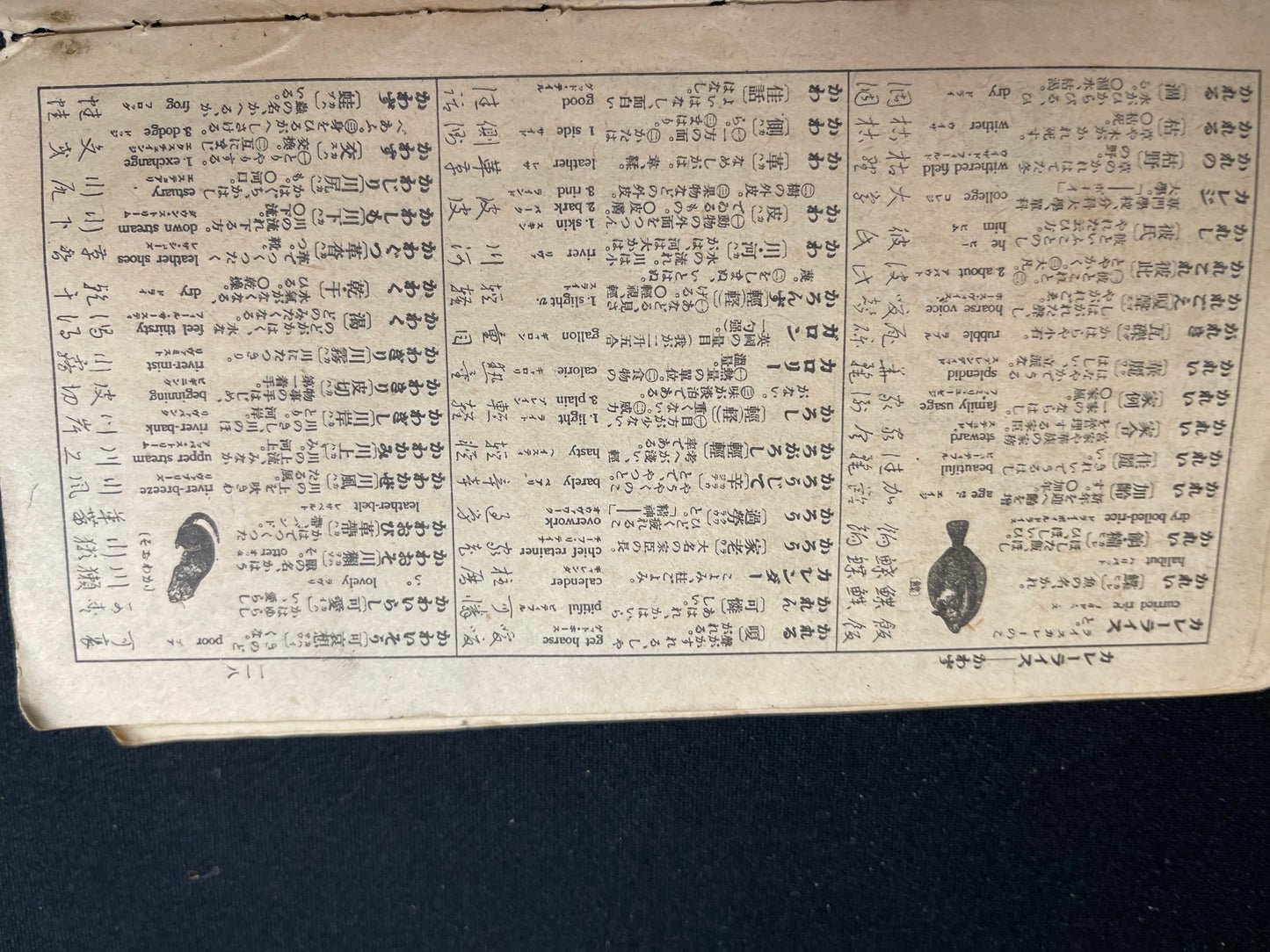 Rare Meiji/Taisho-Era Japanese-English-Chinese Travel Phrasebook with Tokyo Maps (c. 1890s–1920s)
