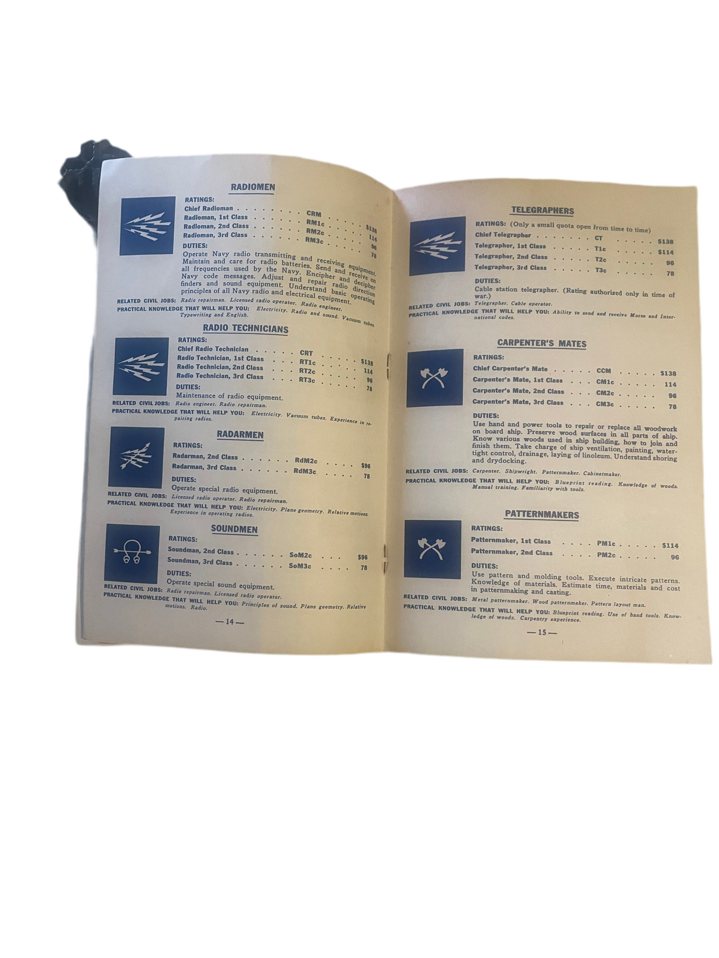 Vintage Pre WW2 NAVY Recruiting Phamplet