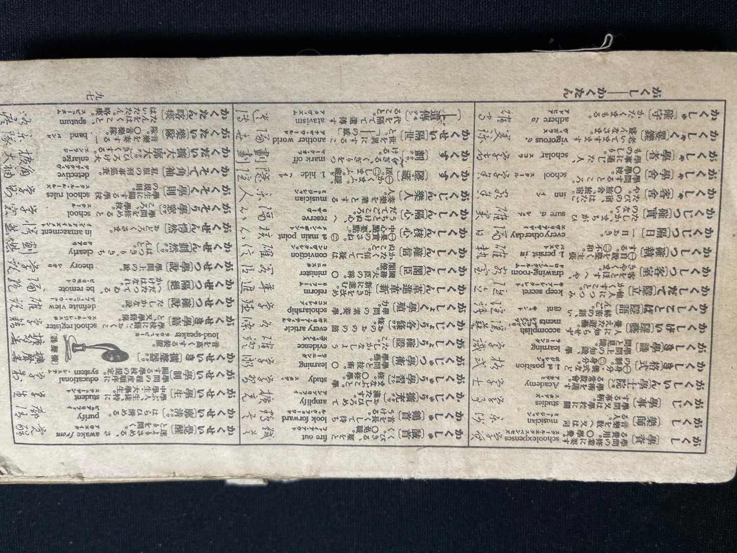 Rare Meiji/Taisho-Era Japanese-English-Chinese Travel Phrasebook with Tokyo Maps (c. 1890s–1920s)