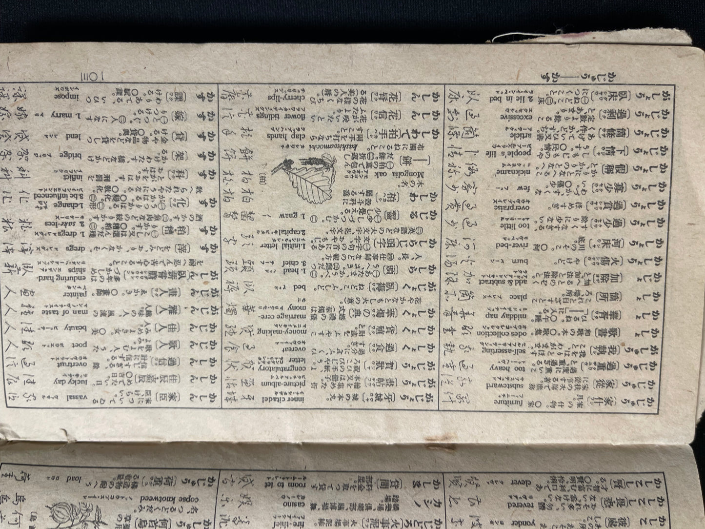 Rare Meiji/Taisho-Era Japanese-English-Chinese Travel Phrasebook with Tokyo Maps (c. 1890s–1920s)