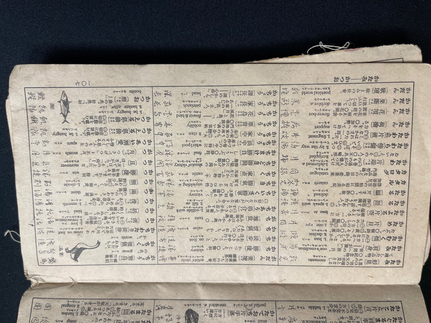 Rare Meiji/Taisho-Era Japanese-English-Chinese Travel Phrasebook with Tokyo Maps (c. 1890s–1920s)