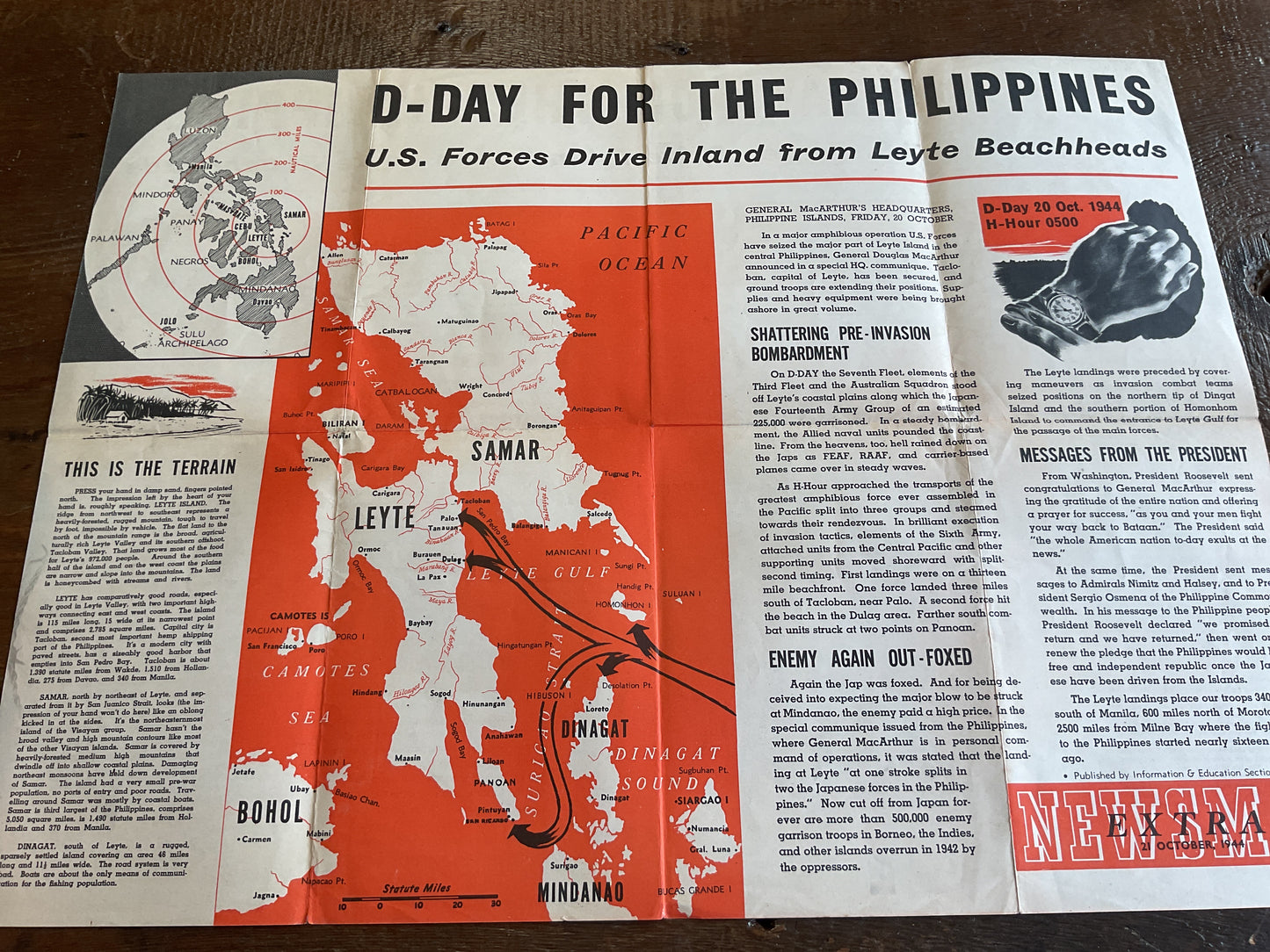 WWII News Map