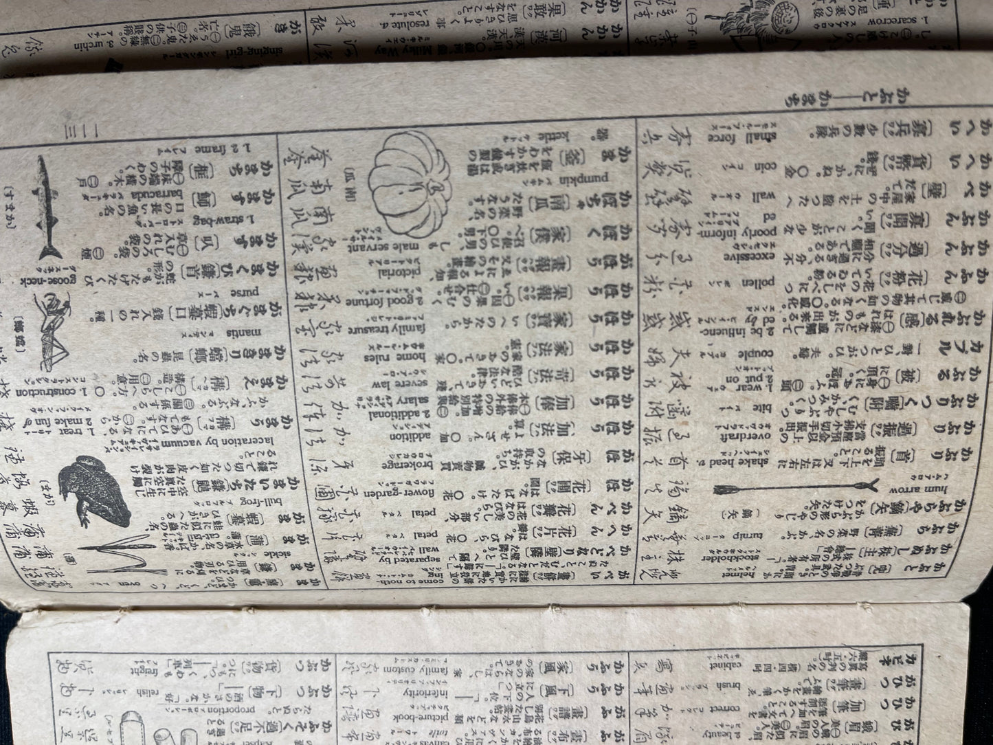 Rare Meiji/Taisho-Era Japanese-English-Chinese Travel Phrasebook with Tokyo Maps (c. 1890s–1920s)