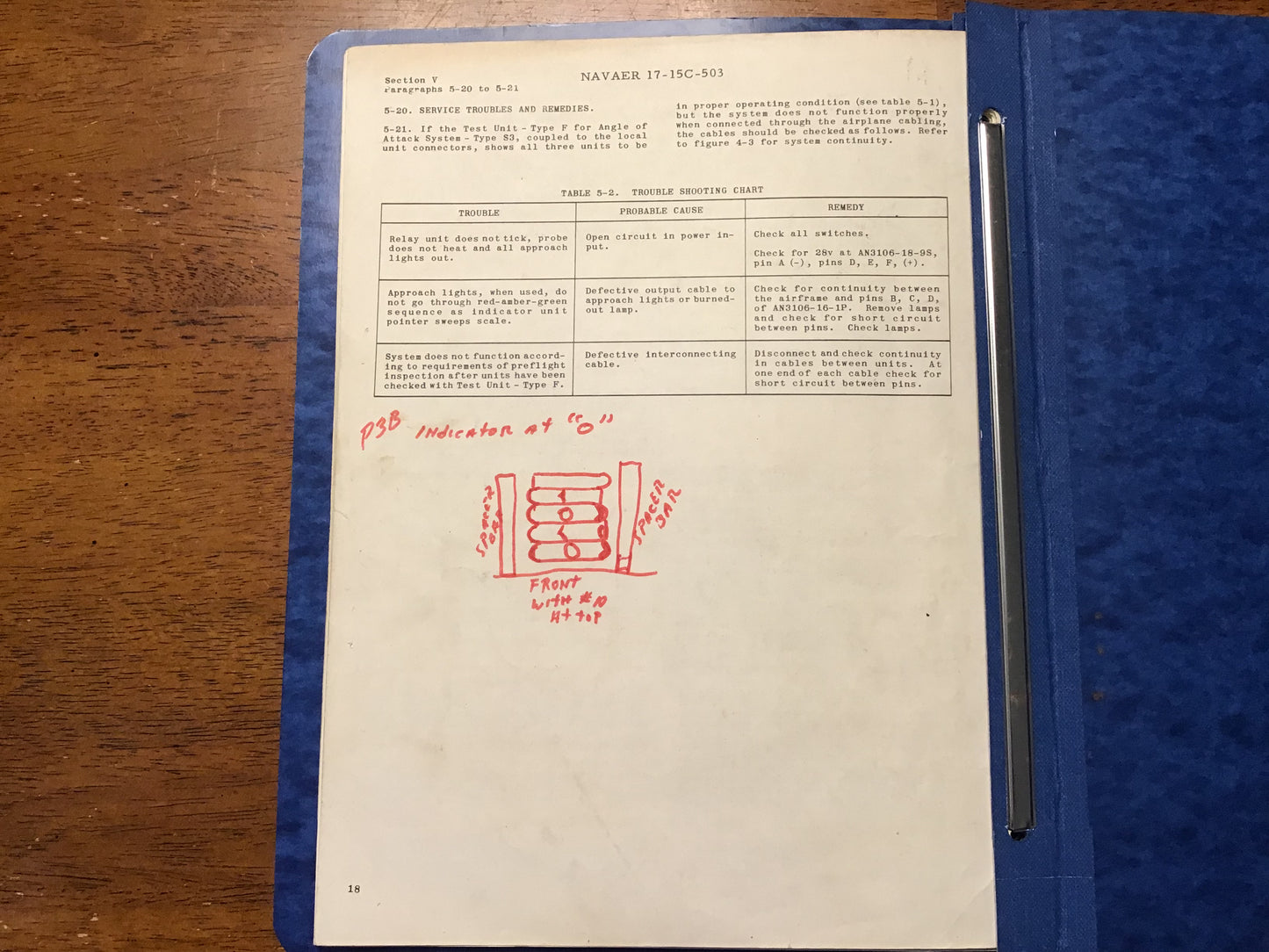Original 1953 U.S. Navy Bureau of Aeronautics technical manual.