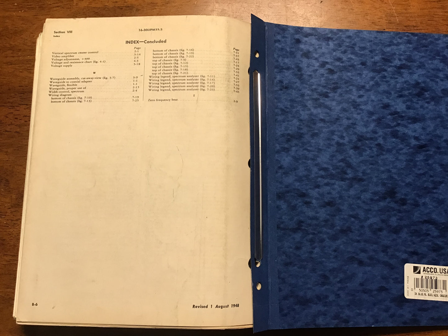 WWII & Cold War TS-148/UP Spectrum Analyzer AN/UPM-33 Radar Test Manuals