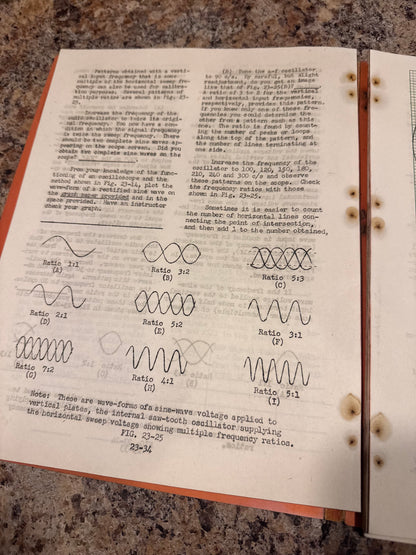 WWII U.S. Army Signal Corps Pre-Radar Technician Textbook – Camp Murphy Florida