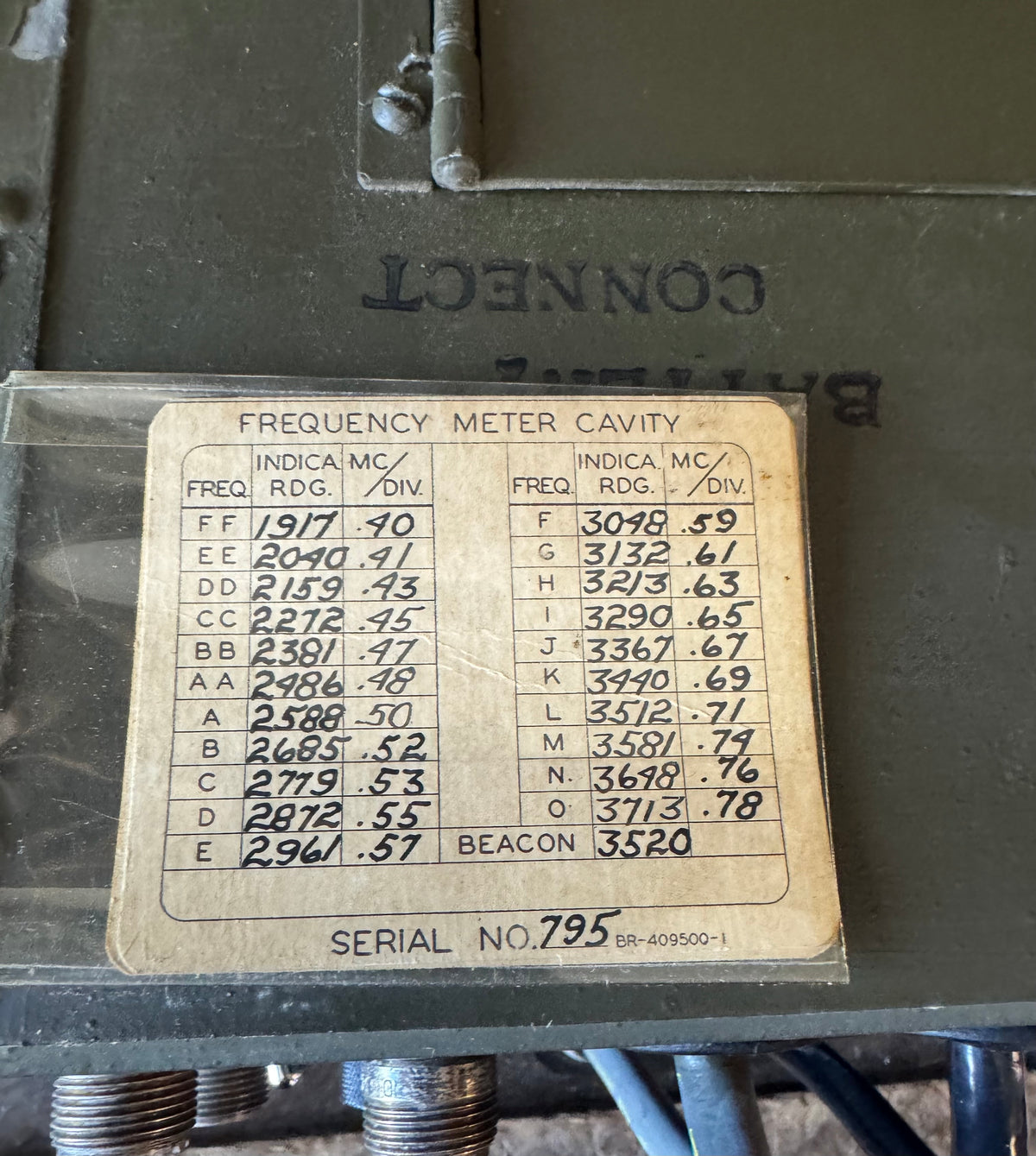 WWII TS-3A/AP Radar Test Set with Canvas Carrying Bag & Power Computer