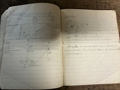WWII U.S. Army Antiaircraft Artillery Communications & Coast Artillery Training Archive-Joseph W. Best, Battery B, 837th AAA