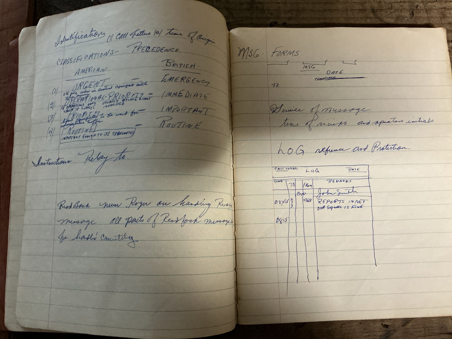 WWII U.S. Army Antiaircraft Artillery Communications & Coast Artillery Training Archive-Joseph W. Best, Battery B, 837th AAA