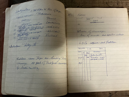 WWII U.S. Army Antiaircraft Artillery Communications & Coast Artillery Training Archive-Joseph W. Best, Battery B, 837th AAA