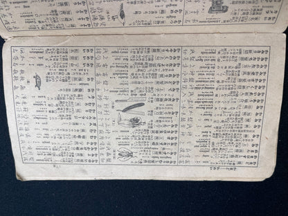 Rare Meiji/Taisho-Era Japanese-English-Chinese Travel Phrasebook with Tokyo Maps (c. 1890s–1920s)