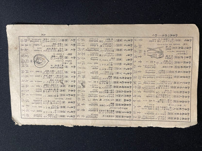 Rare Meiji/Taisho-Era Japanese-English-Chinese Travel Phrasebook with Tokyo Maps (c. 1890s–1920s)