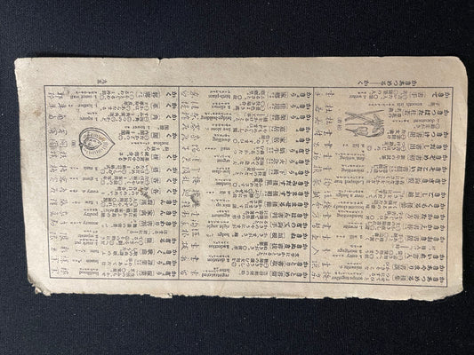 Rare Meiji/Taisho-Era Japanese-English-Chinese Travel Phrasebook with Tokyo Maps (c. 1890s–1920s)