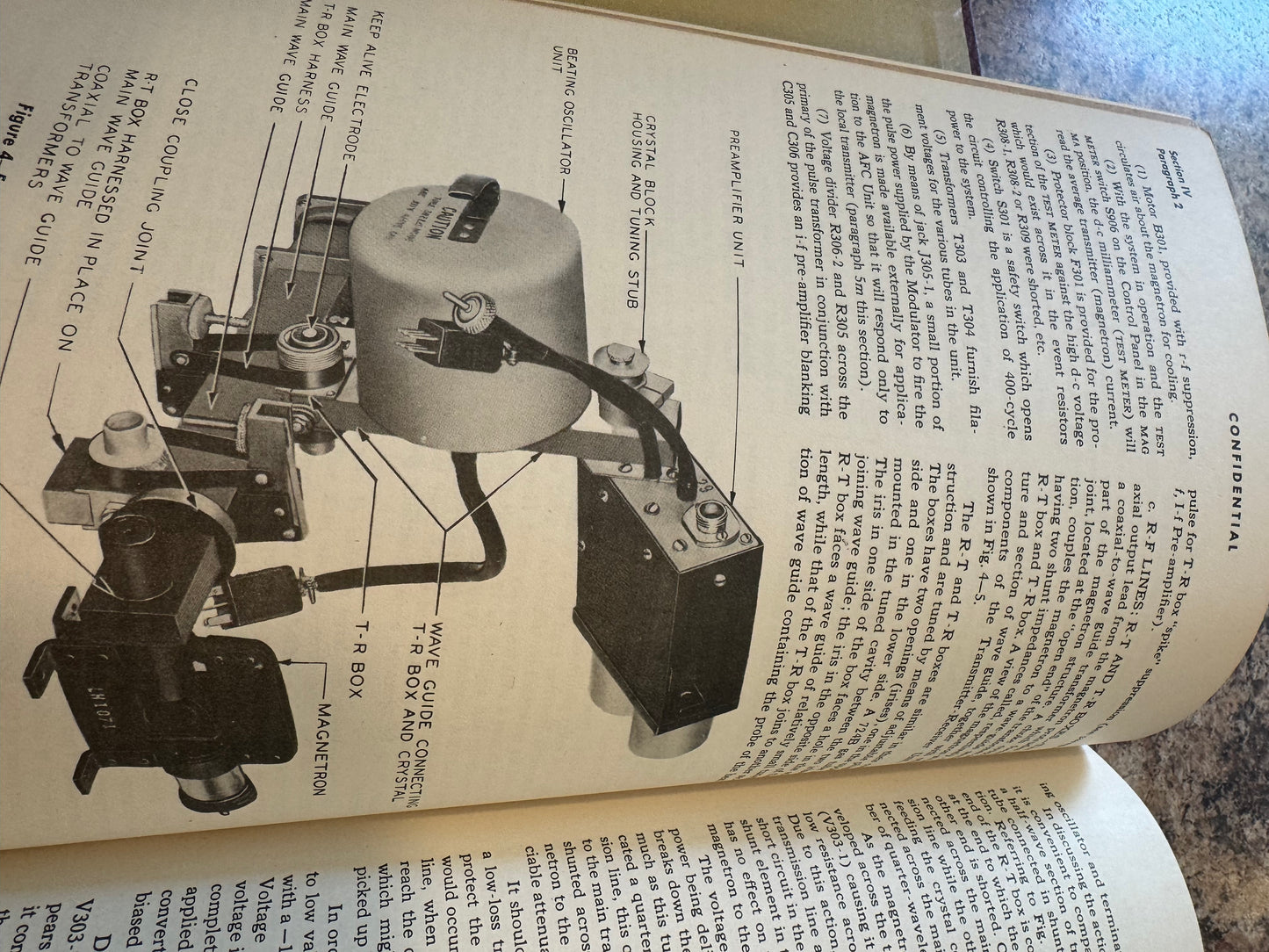 WWII U.S. Navy Radar Manual – Mark 22 Mod. 0 – 1944 – Western Electric