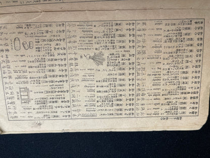 Rare Meiji/Taisho-Era Japanese-English-Chinese Travel Phrasebook with Tokyo Maps (c. 1890s–1920s)