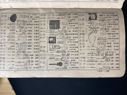 Rare Meiji/Taisho-Era Japanese-English-Chinese Travel Phrasebook with Tokyo Maps (c. 1890s–1920s)