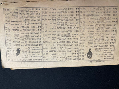Rare Meiji/Taisho-Era Japanese-English-Chinese Travel Phrasebook with Tokyo Maps (c. 1890s–1920s)