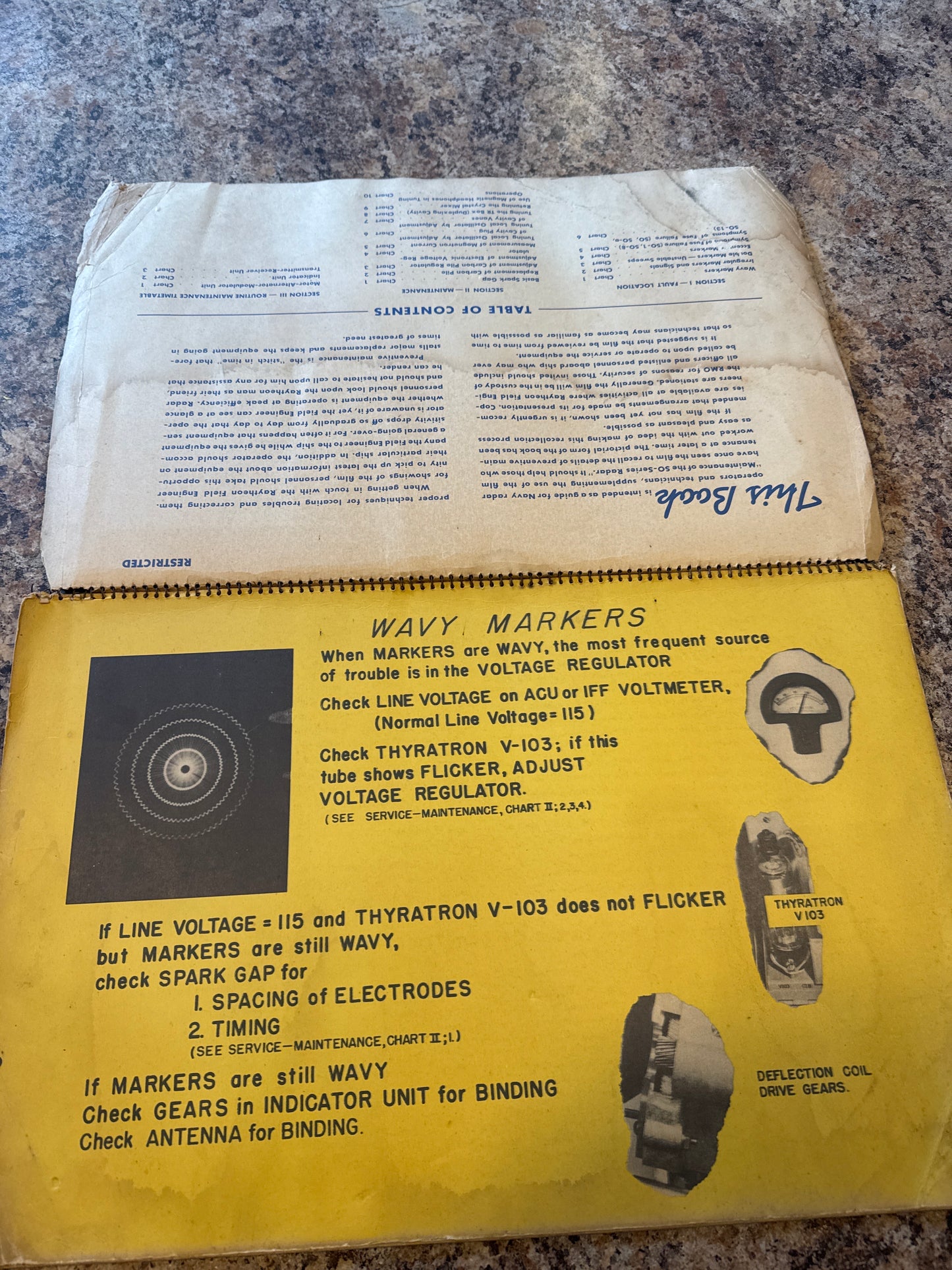 WWII Raytheon “A Handbook for S Series Radar” – 1945 – Restricted