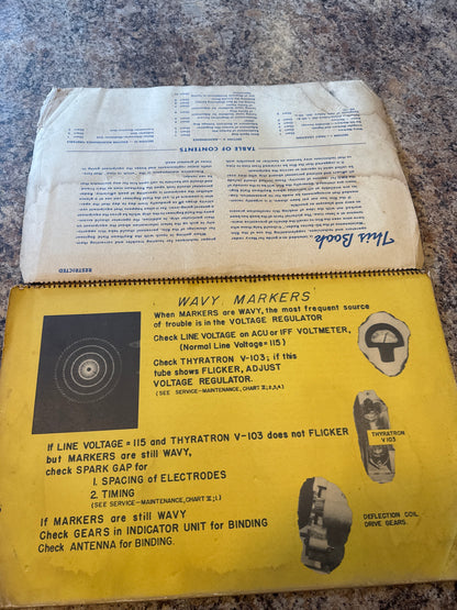 WWII Raytheon “A Handbook for S Series Radar” – 1945 – Restricted