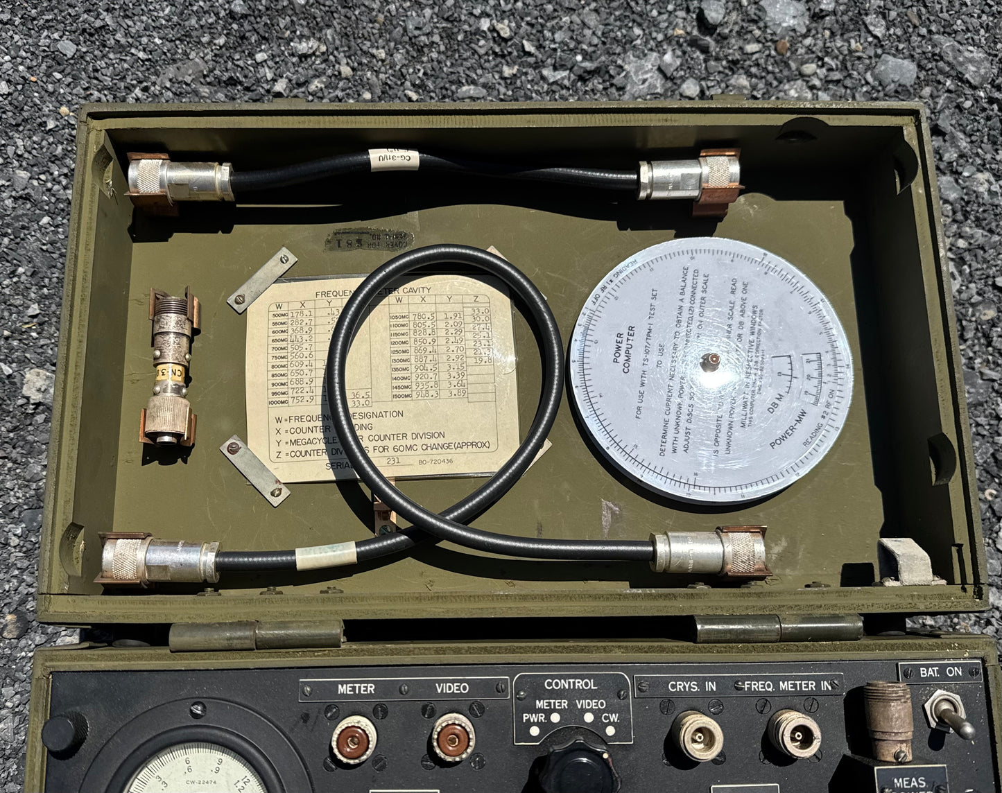 WWII-era U.S. military Wave & Power Meter Set TS-107/TPM-1