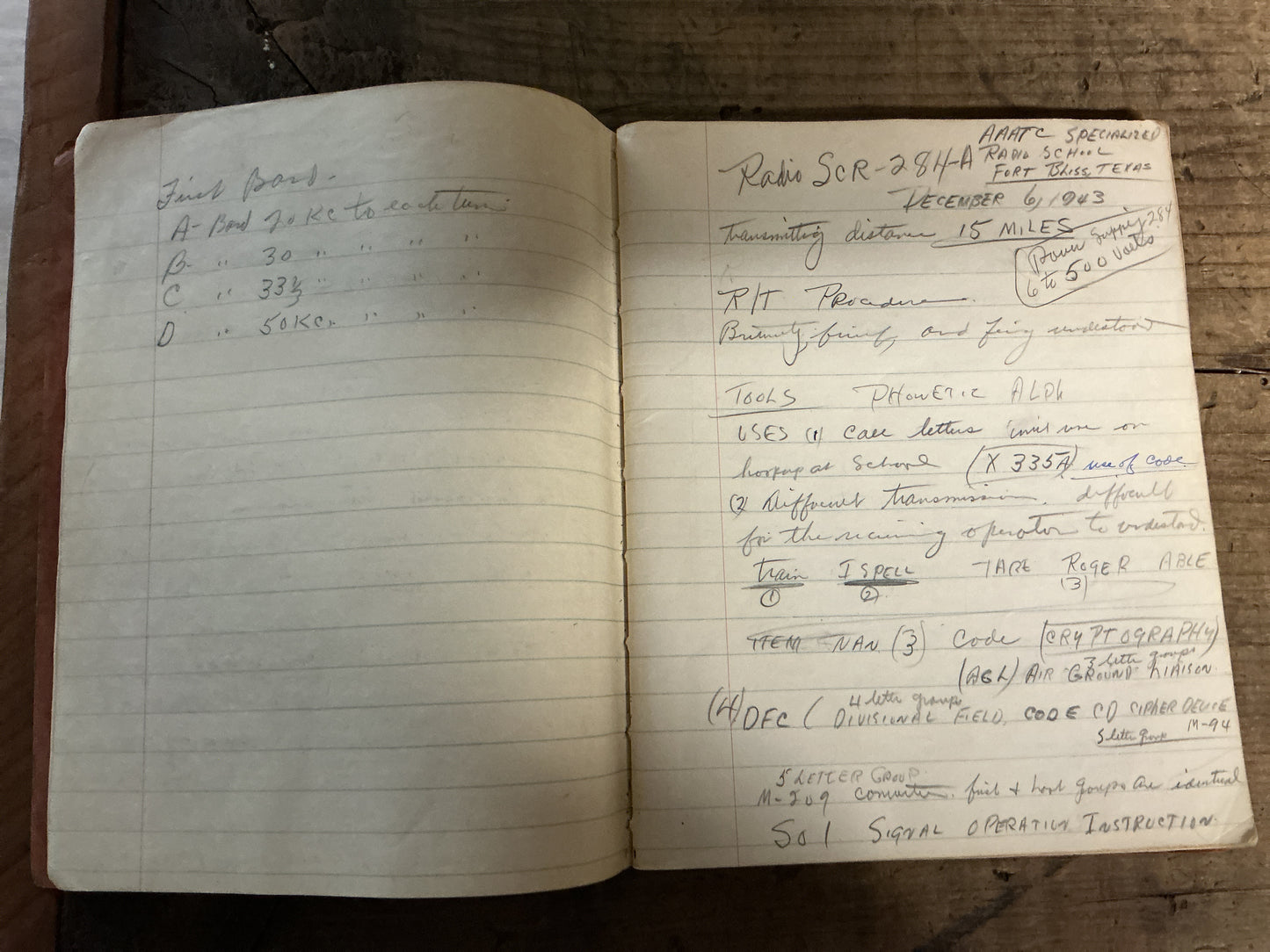 WWII U.S. Army Antiaircraft Artillery Communications & Coast Artillery Training Archive-Joseph W. Best, Battery B, 837th AAA