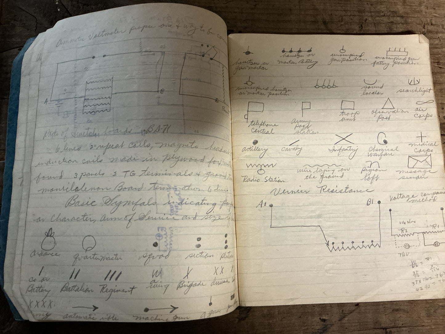 WWII U.S. Army Antiaircraft Artillery Communications & Coast Artillery Training Archive-Joseph W. Best, Battery B, 837th AAA
