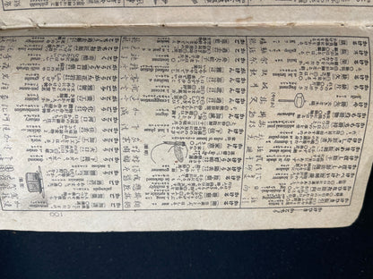 Rare Meiji/Taisho-Era Japanese-English-Chinese Travel Phrasebook with Tokyo Maps (c. 1890s–1920s)