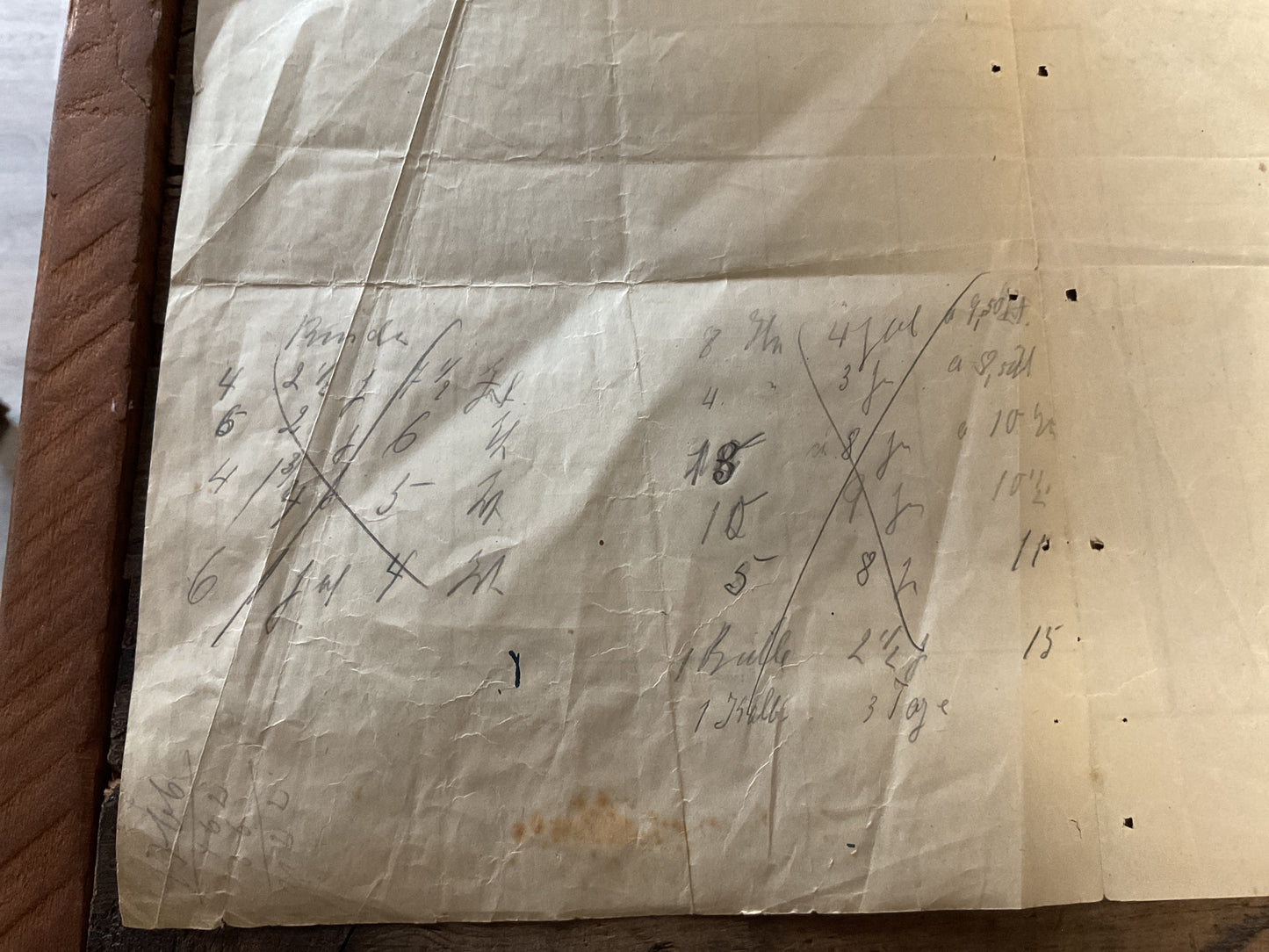 Original Deutsche Reichsbahn Freight Bill