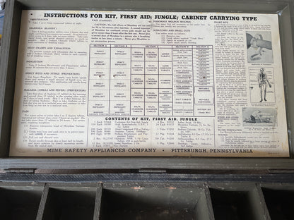 Jungle Box First Aid Kit