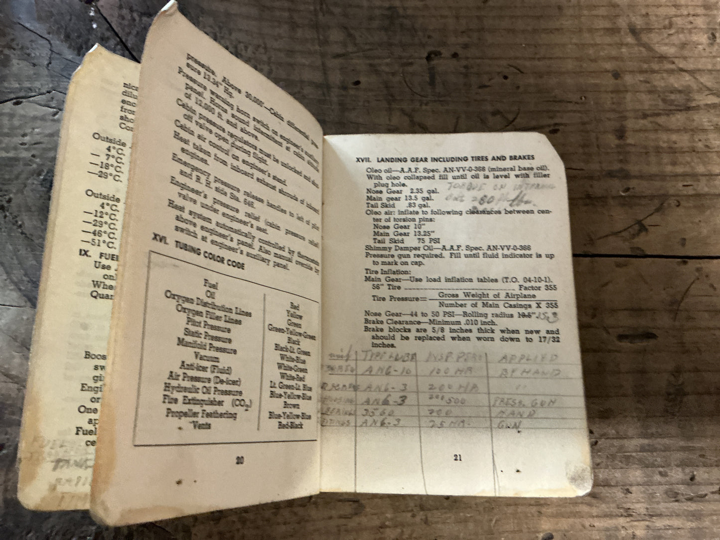 WWII Army Air Force’s Grouping-Staff Sergeant John Jacejko Bronze Star, Original Documents, Pictures & Air Force Memorabilia