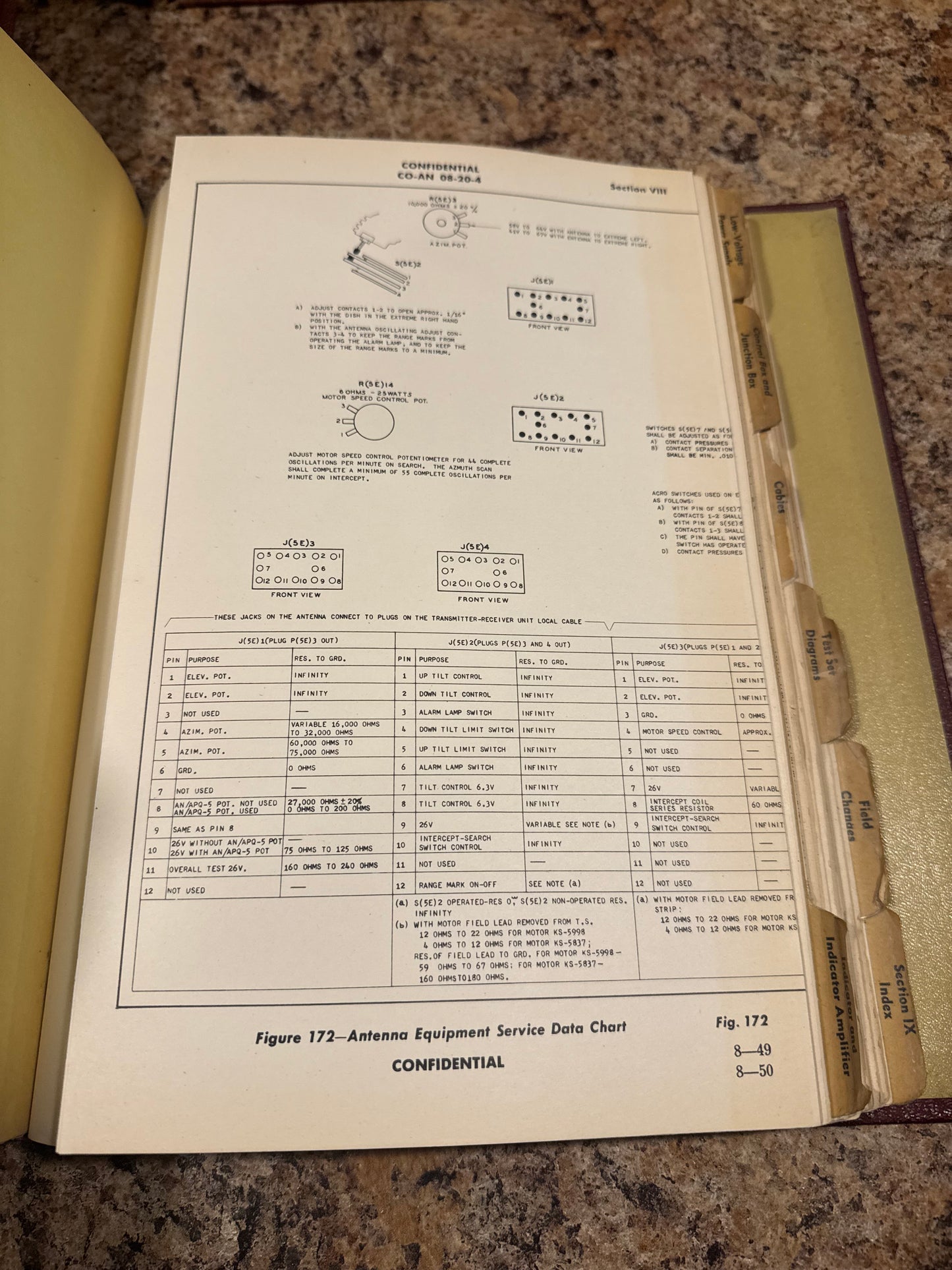 WWII AN/APS-4 Aircraft Radar Maintenance Manual – 1944 Dated