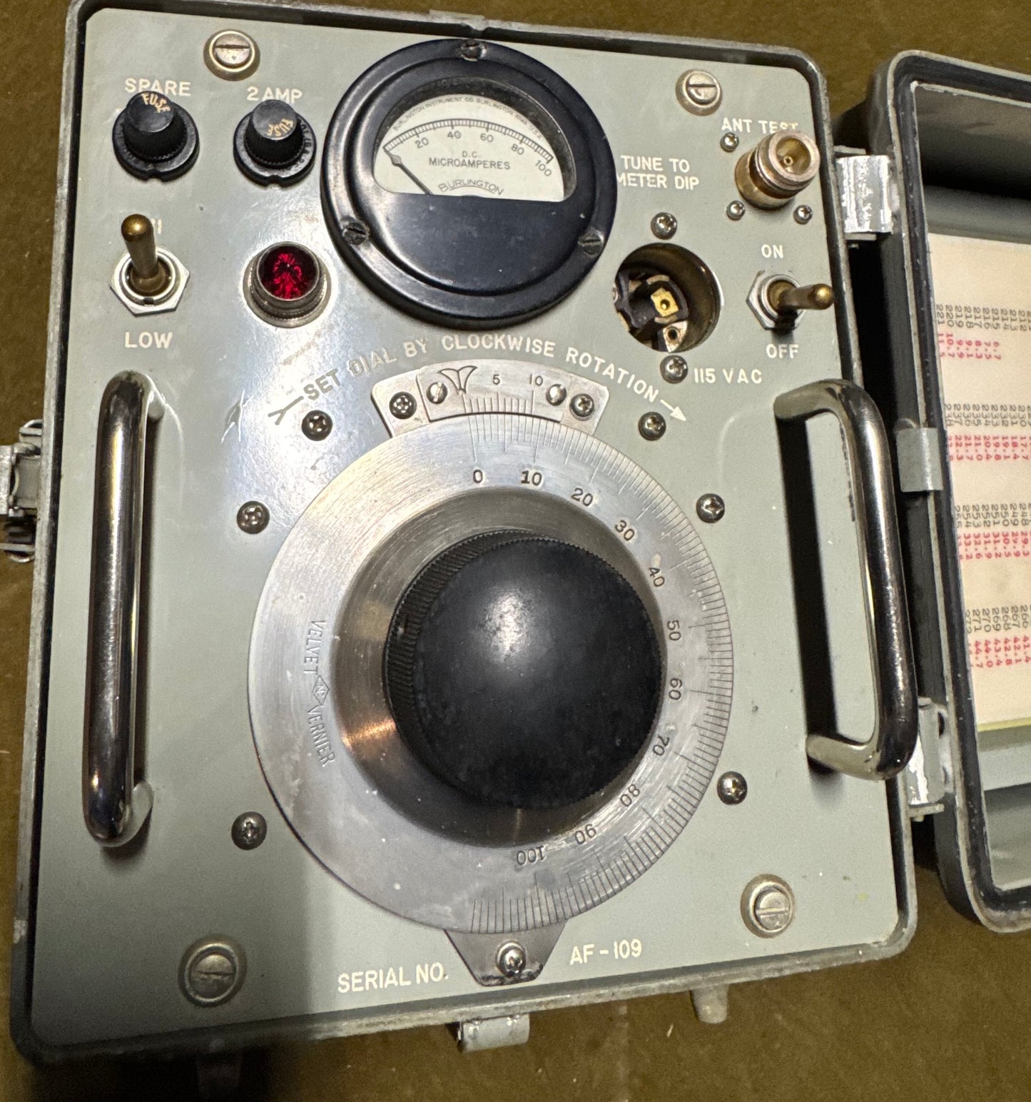 U.S. Military Wavemeter TS-247A/APM-48 – AF-109