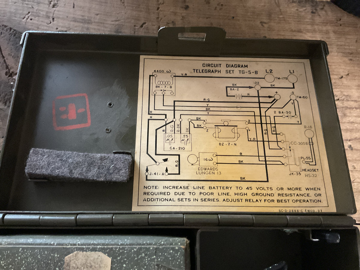 WWII U.S. Army Signal Corps Telegraph Set TG-5-B