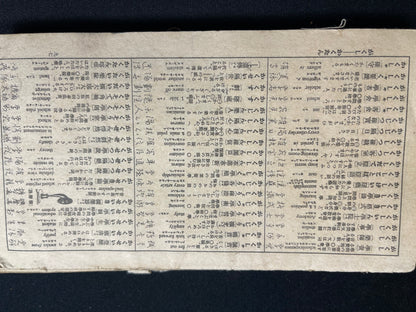 Rare Meiji/Taisho-Era Japanese-English-Chinese Travel Phrasebook with Tokyo Maps (c. 1890s–1920s)
