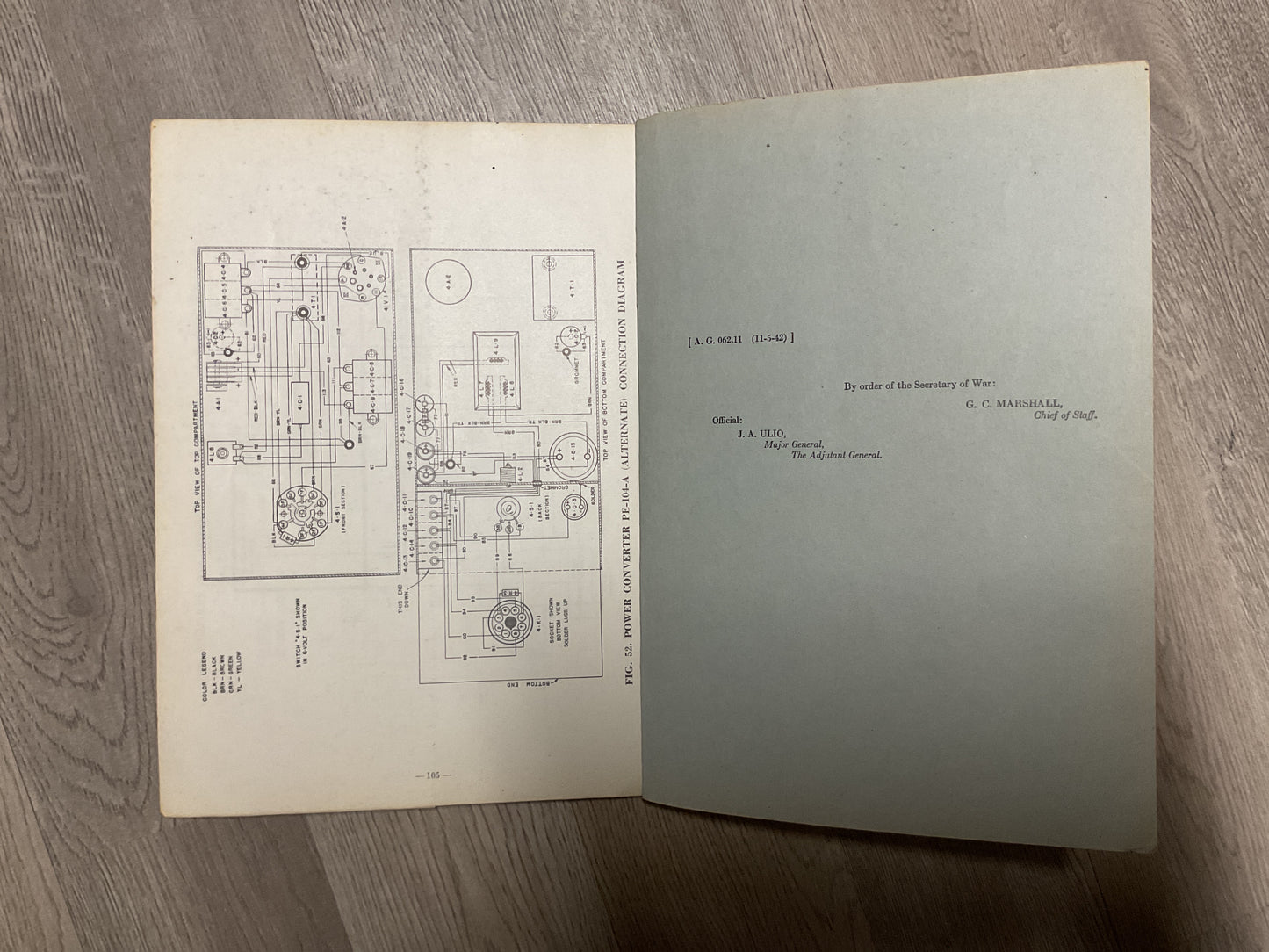 Technical Manual For SCR-284-A Radio Set