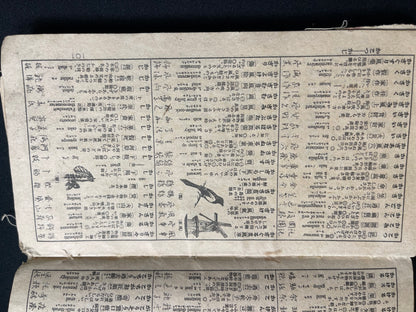 Rare Meiji/Taisho-Era Japanese-English-Chinese Travel Phrasebook with Tokyo Maps (c. 1890s–1920s)