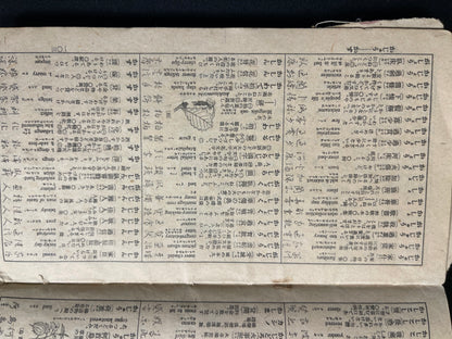 Rare Meiji/Taisho-Era Japanese-English-Chinese Travel Phrasebook with Tokyo Maps (c. 1890s–1920s)