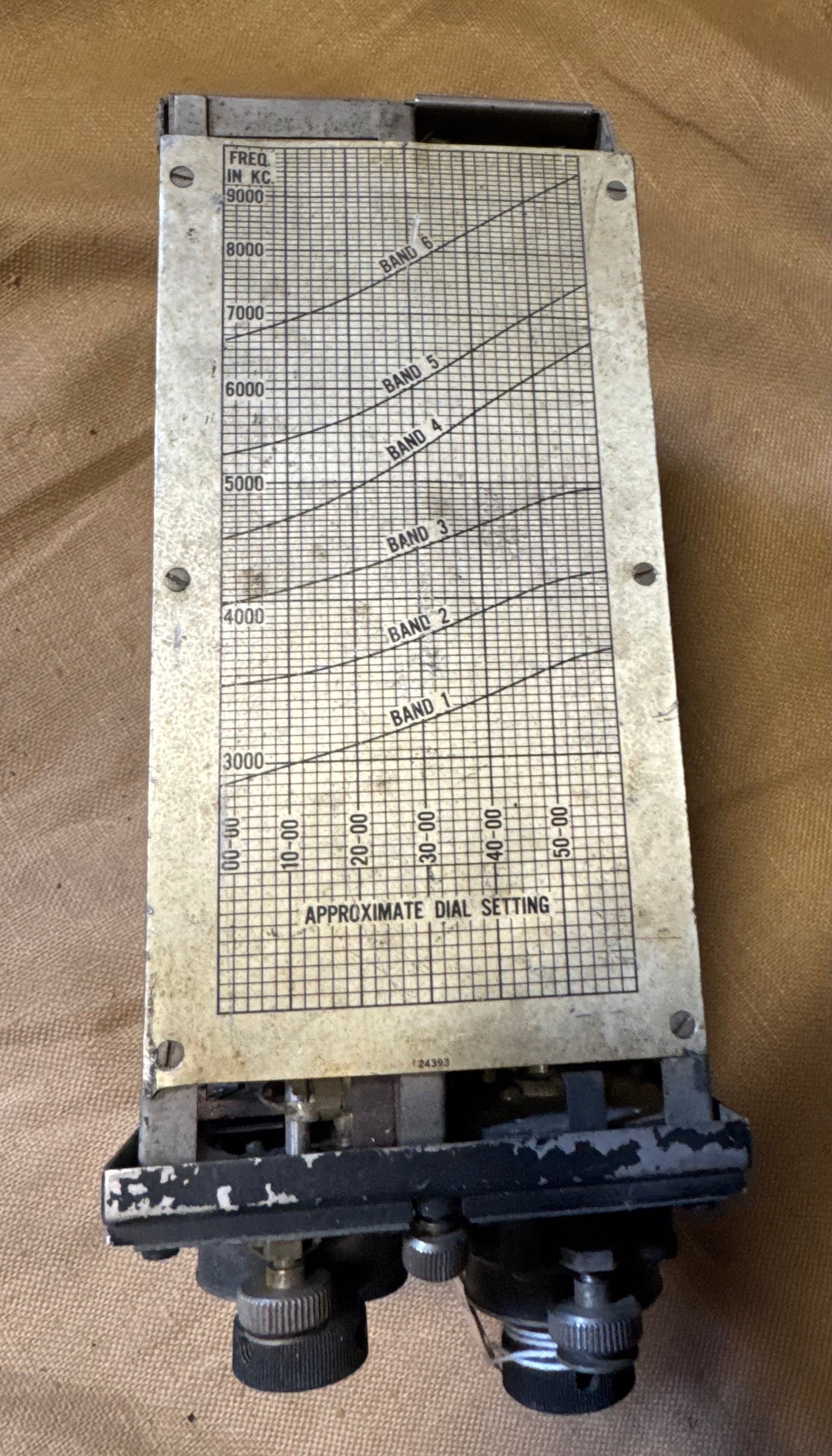 WWII RCA CRV-47192 Navy Transmitter Tuning Unit (1942)