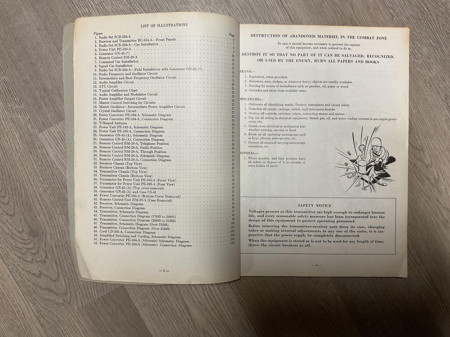 Technical Manual For SCR-284-A Radio Set
