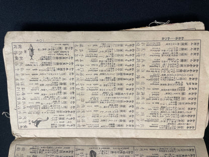 Rare Meiji/Taisho-Era Japanese-English-Chinese Travel Phrasebook with Tokyo Maps (c. 1890s–1920s)