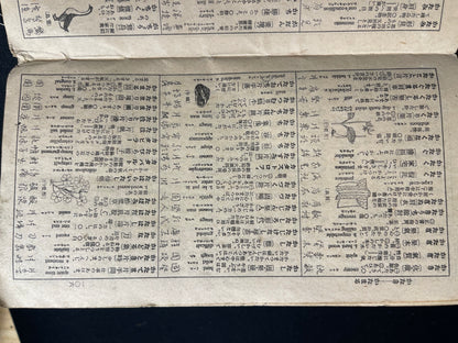 Rare Meiji/Taisho-Era Japanese-English-Chinese Travel Phrasebook with Tokyo Maps (c. 1890s–1920s)