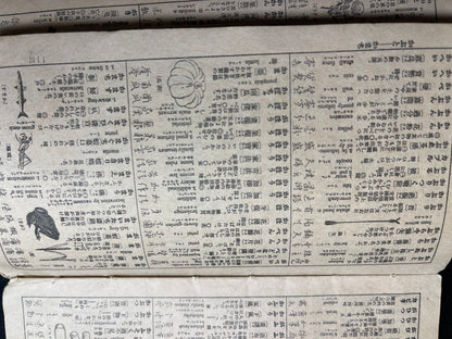 Rare Meiji/Taisho-Era Japanese-English-Chinese Travel Phrasebook with Tokyo Maps (c. 1890s–1920s)