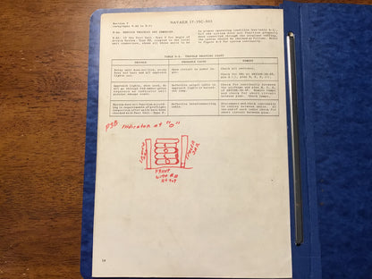 Original 1953 U.S. Navy Bureau of Aeronautics technical manual.