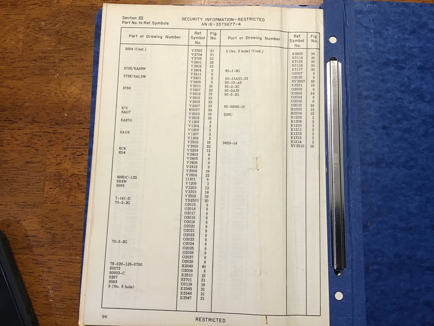 Original 1953 AN/UPM-41 Radar Test Set Service Instructions & Parts Breakdown Manual Restricted