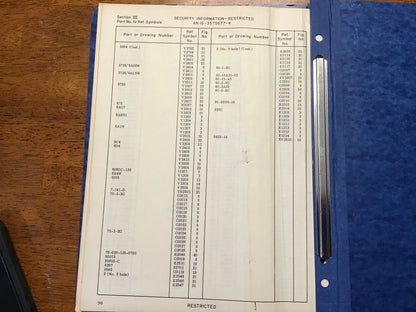 Original 1953 AN/UPM-41 Radar Test Set Service Instructions & Parts Breakdown Manual Restricted