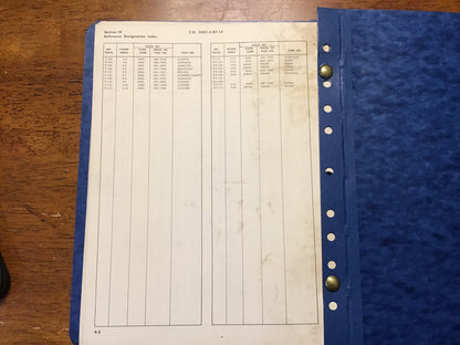 Vintage 1956 AN/UPM-12 AN/UPM-12A Radar Test Set Technical Manual Air Force T.O.