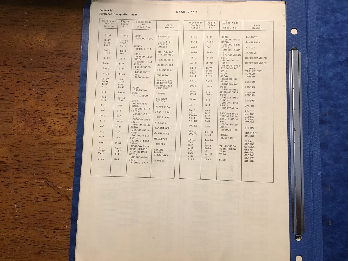 Vintage USAF AN/APM-67 Radar Test Set Technical Manual Binder T.O. 33A1-3-77 Sperry