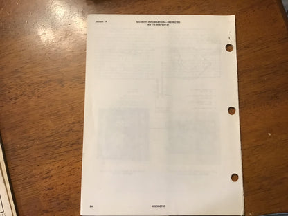 1953 AN/APS-20B Radar Set Operation Handbook AN 16-30APS20-31 Restricted USAF Navy Manual
